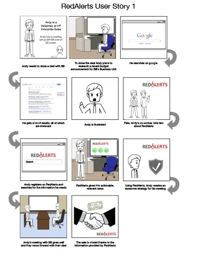 Storyboard