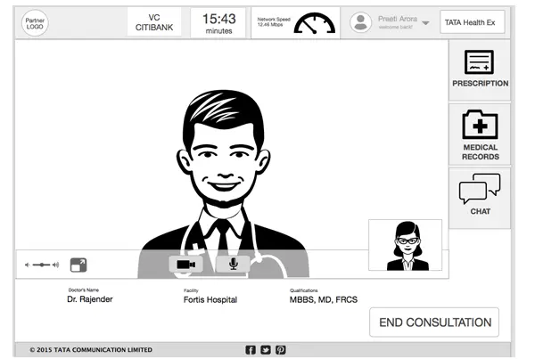 Wireframe patient consult interface